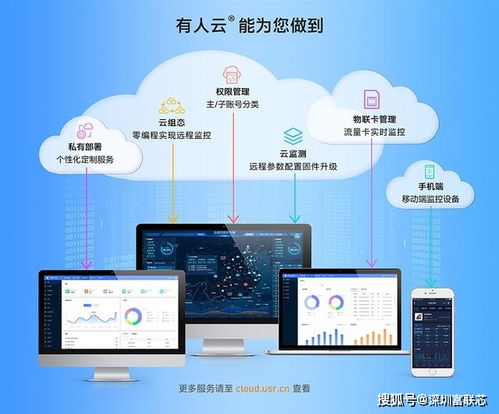 工业物联网新锐 单网口WiFi串口服务器USR-W610的应用解析与服务生态